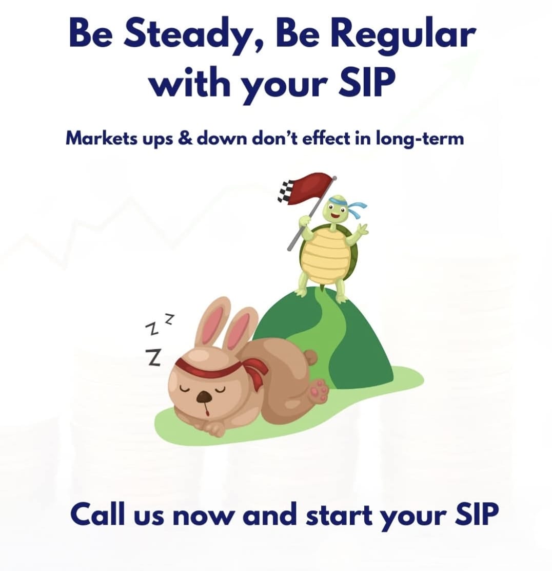 Disciplined SIP investing